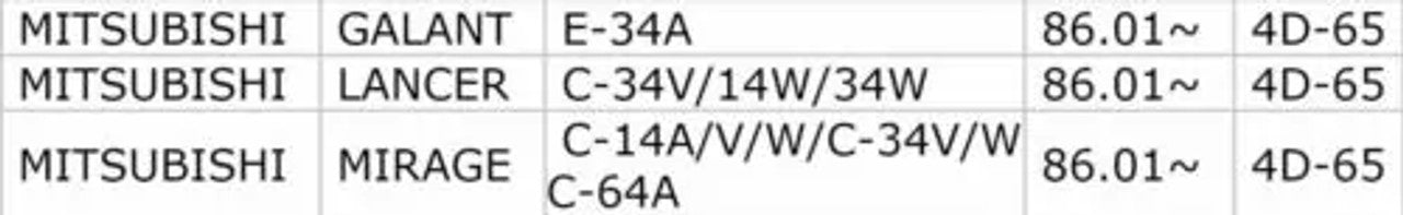 Water Pump fits Mitsubishi Galant E34A Colt Lancer Mirage C34V C14W 4D65 engines M-33 View Close Up Front