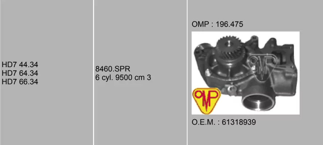 Water Pump fits Iveco Eutotech Eurotrakker 8460 6 cylinder 61318939 OMP-196-475 View Left