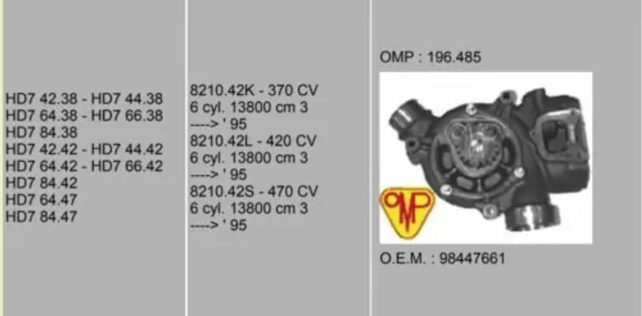 Water Pump fits Iveco New Holland 6 cylinder 821042 engines - 98447661 OMP-196-485 View Right