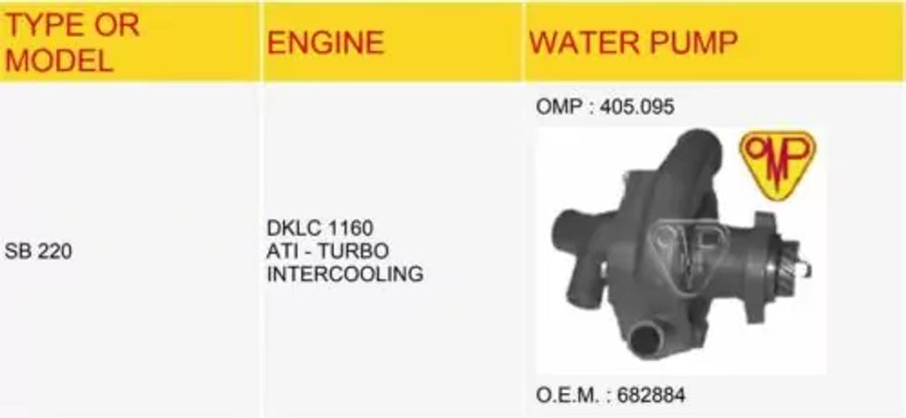 Water Pump fits DAF SB220 DKLC 1160 682884 OMP-405-095 View Right