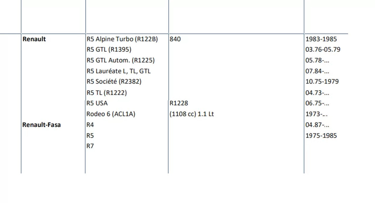 Fuel Pump fits Renault R5 Alpine GTL TL Societe R7 Rodeo 6 PBS178 View Close Up Front